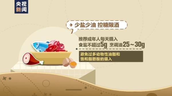 什么是膳食食品，膳食是什么意思（平衡膳食八准则，请收好）