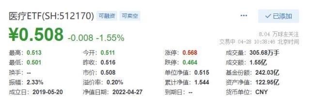 医疗股有哪些股票（中证医疗44股2021年报利润合计高增32%）