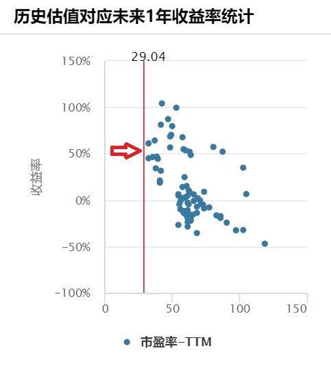 医疗股有哪些股票（中证医疗44股2021年报利润合计高增32%）