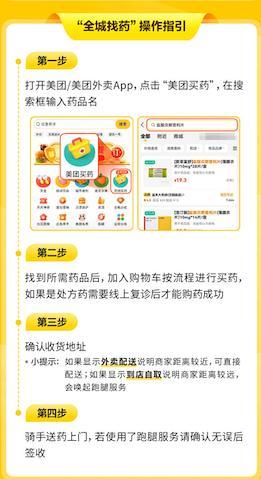 网上中药店()