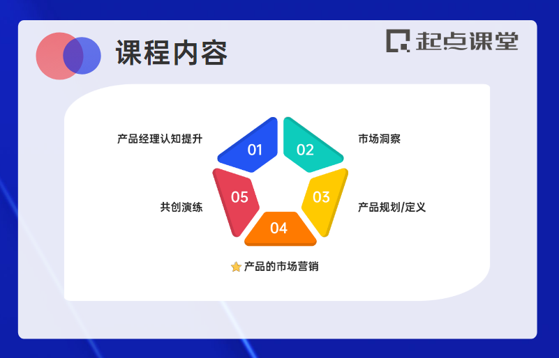 怎样打造爆款(打造爆款)