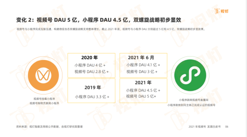 如何确定微店logo、店招、店铺封面尺寸，店铺店标尺寸（为何频频在刷存在感）