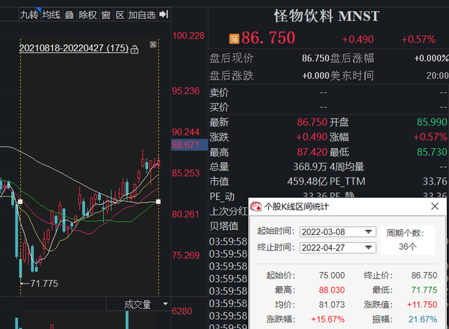 monster是什么意思，monster什么意思中文翻译（马斯克说的可卡因的梗你懂吗）