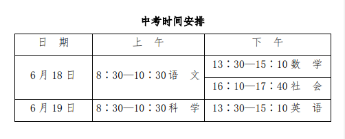杭州主城区是哪个区，杭州主城区是哪个区的（杭州公布2022年市区各类高中招生政策和办法）