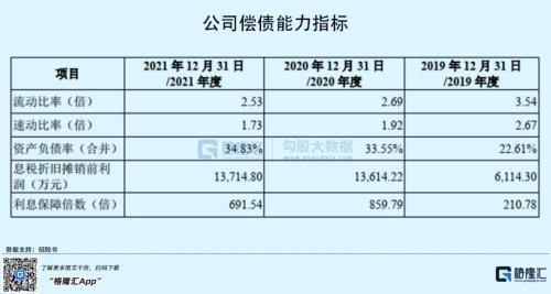 新股涨停价，新股上市一般几个涨停（科创板的却大跌16%）