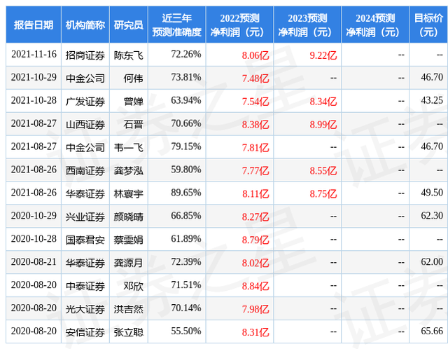 博锐剃须刀是飞科的吗，飞科剃须刀哪款最好（给予飞科电器买入评级）