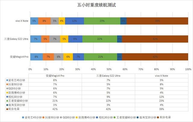 vivo手机删除的照片怎么找回，vivo怎么恢复删除的照片（商务旗舰巅峰对决）