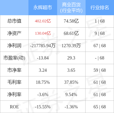 601933股票（6019334月29日14点54分封涨停板）