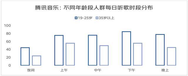 亚文化/女头/思绪回到2018，微信头像，亚文化/女头/思绪回到2018（从“进步叙事”到“有趣叙事”——2022年轻人心灵世界与精神消费白皮书）