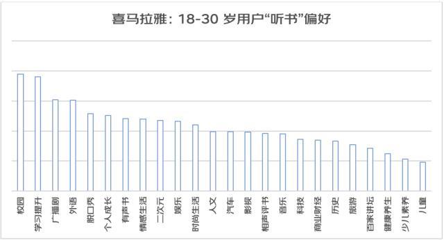 亚文化/女头/思绪回到2018，微信头像，亚文化/女头/思绪回到2018（从“进步叙事”到“有趣叙事”——2022年轻人心灵世界与精神消费白皮书）