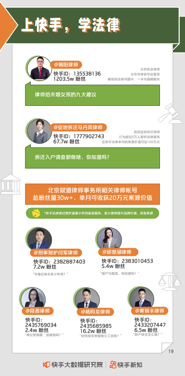 快手什么时候出的，2022快手集卡分22亿活动时间玩法攻略（快手重新定义知识）