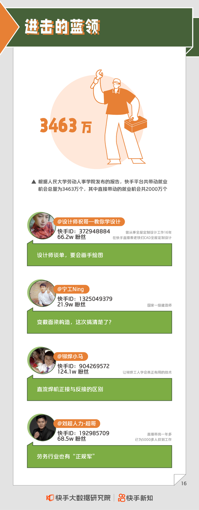 快手什么时候出的，2022快手集卡分22亿活动时间玩法攻略（快手重新定义知识）