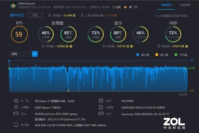锐龙r7和酷睿i7，锐龙r7和酷睿i7哪个好（i7-12700H和R7）