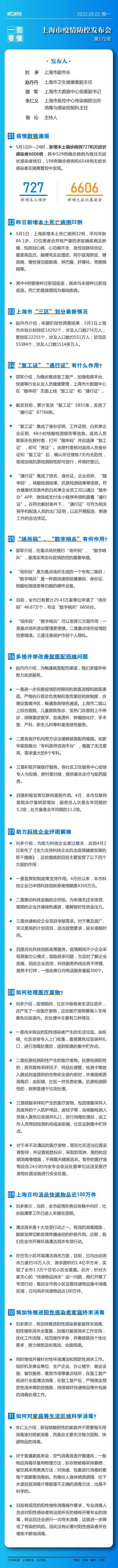 复工证明去哪里办，一图看懂丨复工证、通行证如何申请