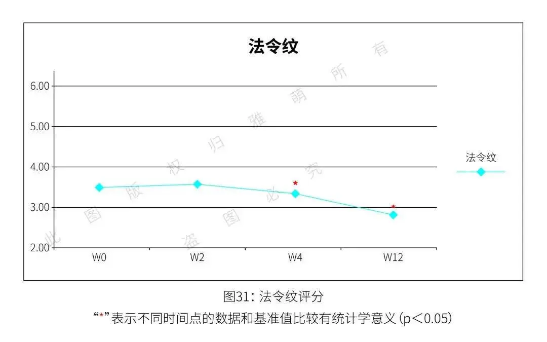 容易胖脸的人是什么原因，脸特别容易胖是什么原因（可能是它惹的祸）