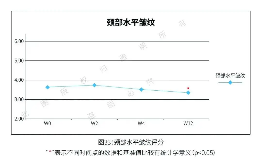 容易胖脸的人是什么原因，脸特别容易胖是什么原因（可能是它惹的祸）