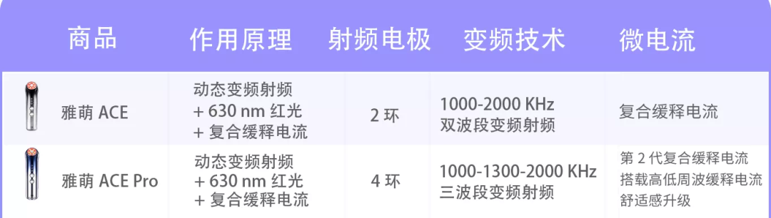 容易胖脸的人是什么原因，脸特别容易胖是什么原因（可能是它惹的祸<不是胖>）