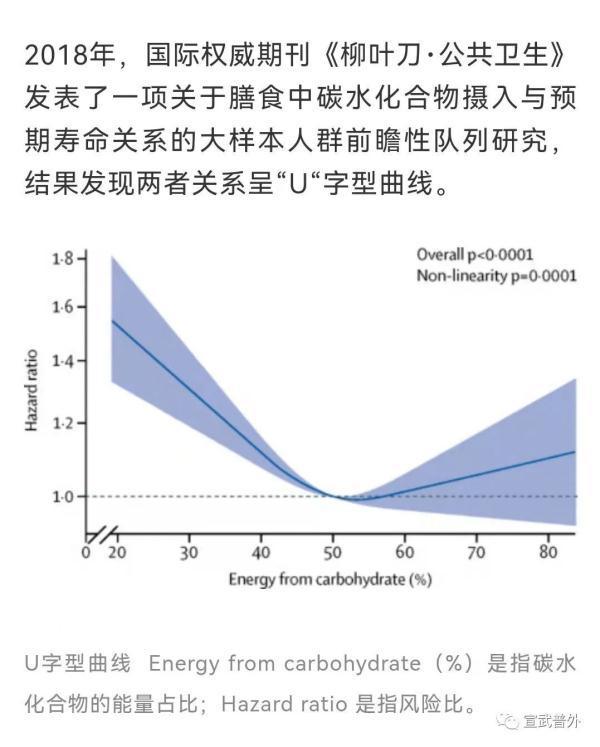 减肥能吃绿豆吗，吃绿豆能减肥吗（又到了减肥的季节）