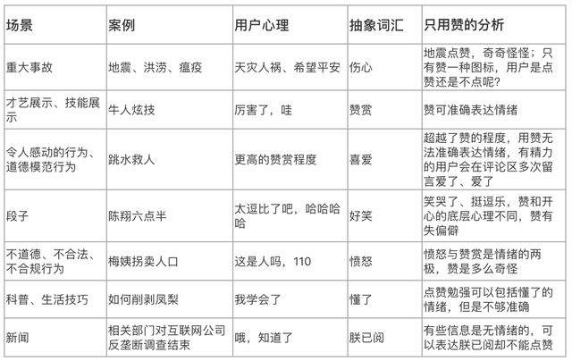 抖音怎么让别人看不到我浏览过，抖音如何隐身让别人看不到你在线（如果抖音增加这10个功能）