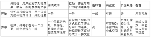 抖音怎么让别人看不到我浏览过，抖音如何隐身让别人看不到你在线（如果抖音增加这10个功能）