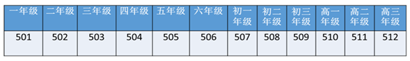 歌华有线机顶盒，歌华有线电视4k超高清（歌华有线空中课堂收看指南来了）