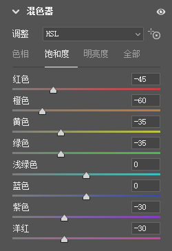 如果要說拍了照片不p圖,那你一定會覺得這張照片少