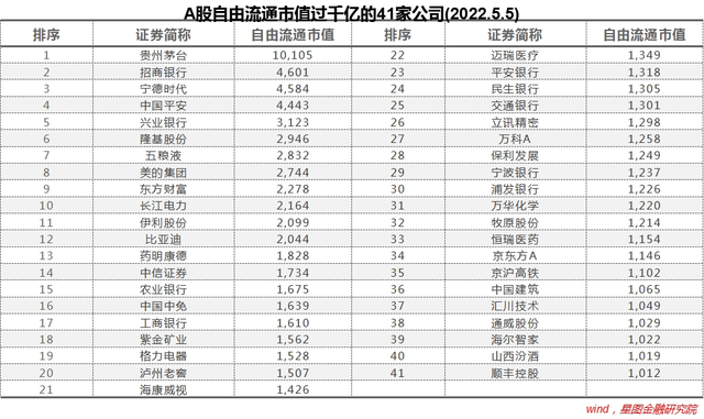 基金虧錢(qián)的多還是賺錢(qián)的多，基金虧錢(qián)的多還是賺錢(qián)的多??？