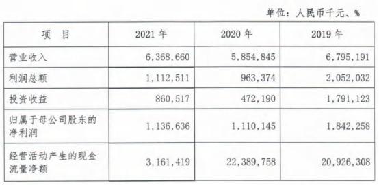 张家口商业银行，张家口银行属于什么银行（张家口银行2021年净利润11亿）