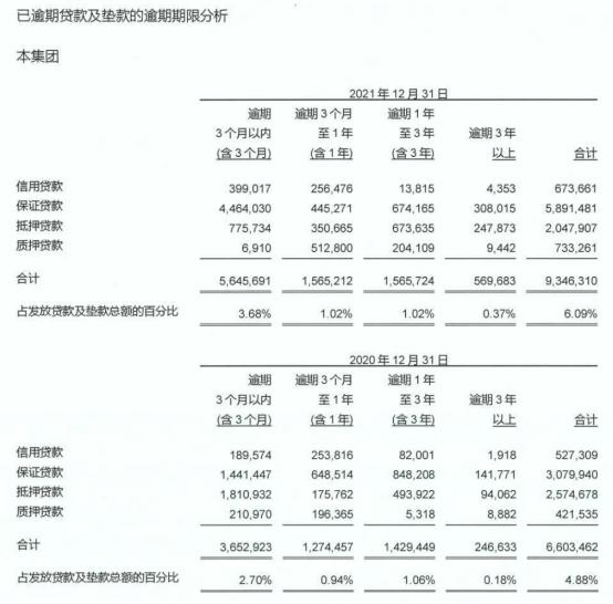 张家口商业银行，张家口银行属于什么银行（张家口银行2021年净利润11亿）