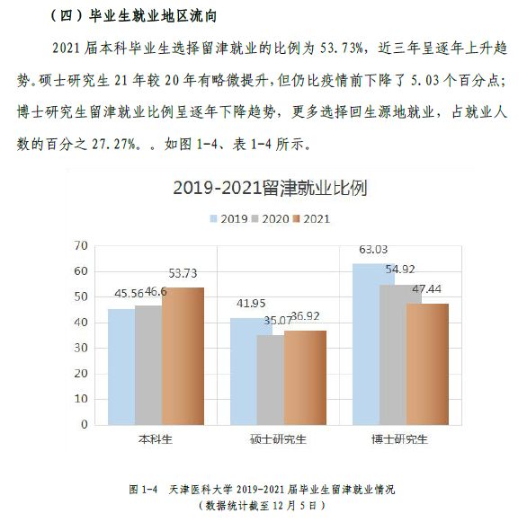 广西医科大学是985大学还是211大学，广西医科大学属于985吗（大学丨这是“医科”命名的大学中唯一的211）