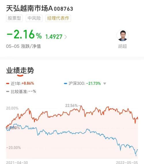 越南股票在哪里，越南股票在哪里看（李嘉诚重金押注）