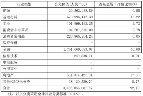 越南股票在哪里，越南股票在哪里看（李嘉诚重金押注）