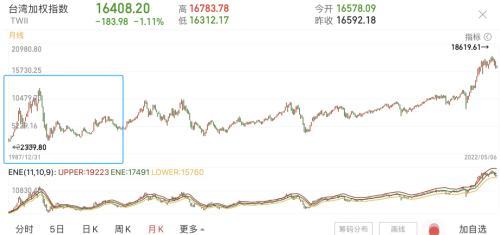 越南股票在哪里，越南股票在哪里看（李嘉诚重金押注）