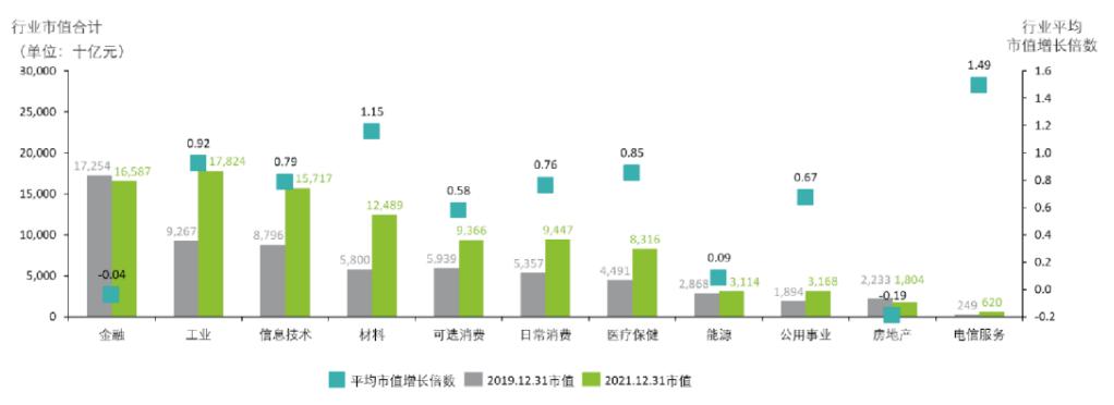 价值管理怎么做（企业价值管理策略解析）