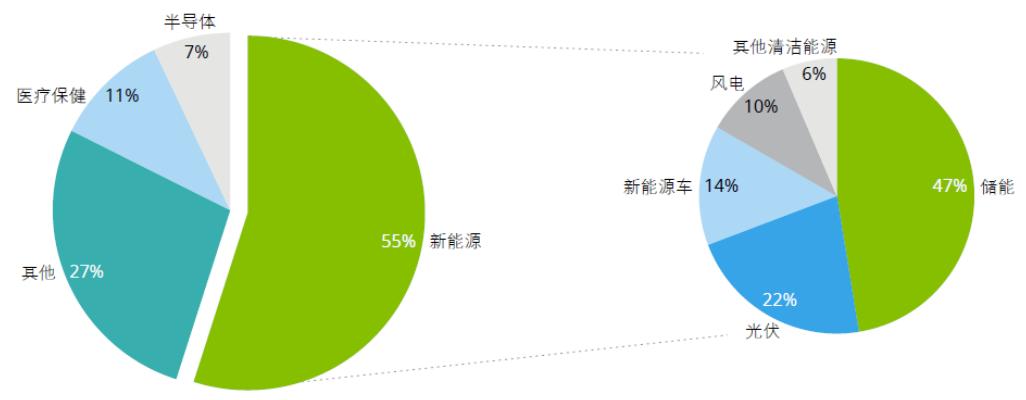 价值管理怎么做（企业价值管理策略解析）