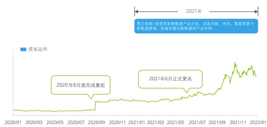 价值管理怎么做（企业价值管理策略解析）