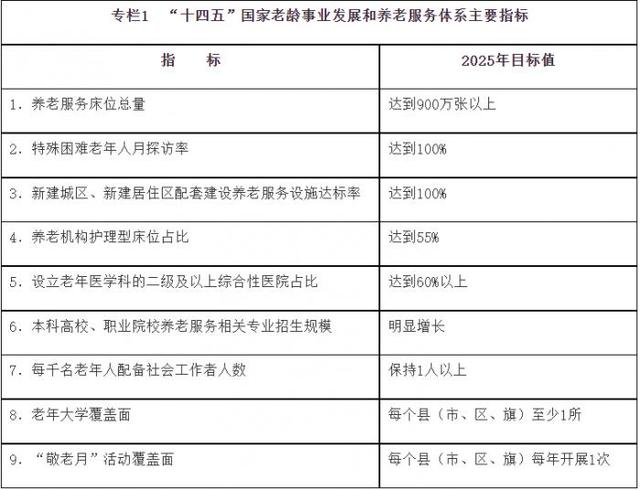 再贷款是什么意思，再贷款什么意思（刚推400亿普惠养老专项再贷款）