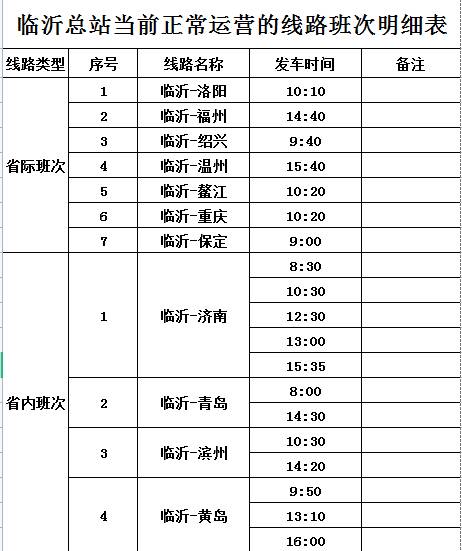 临沂汽车总站电话(临沂汽车总站在哪个区)