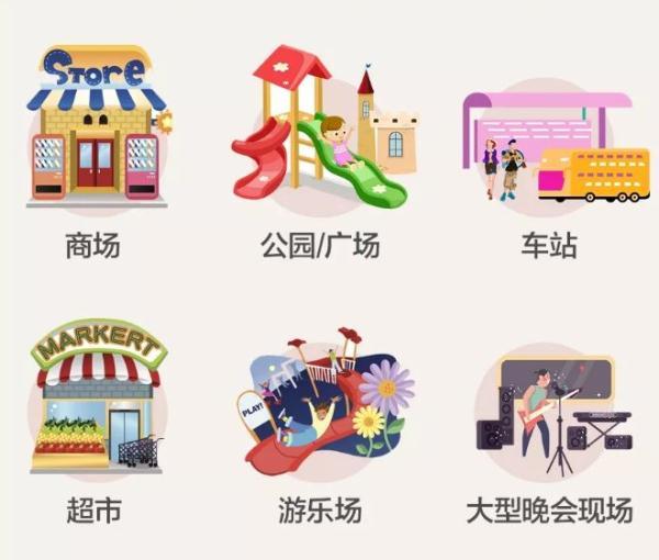 怎么辨别东南西北四个方向，方向定位指南针（拐走一个孩子，总共分几步）