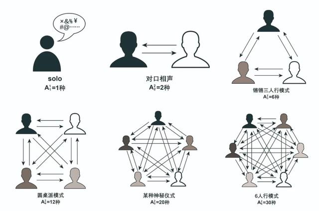 手机qq连麦有办法录音吗（多人连麦直播型播客的剪辑制作）