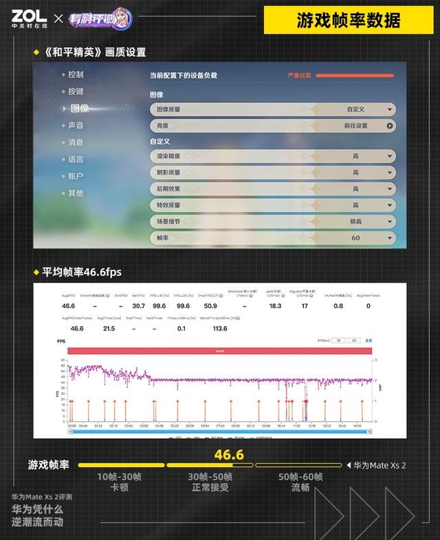 为什么淘宝图片显示不出来，淘宝网页图片无法显示怎么办（华为凭什么逆潮流而动）