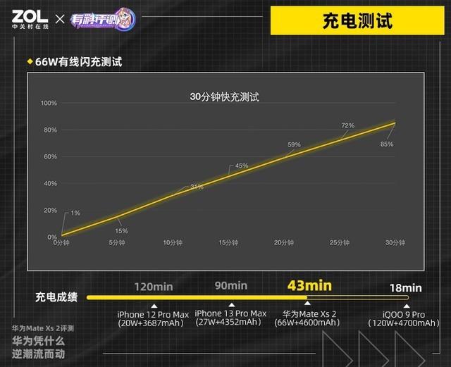 为什么淘宝图片显示不出来，淘宝网页图片无法显示怎么办（华为凭什么逆潮流而动）