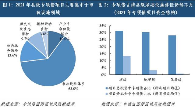 psl贷款是什么意思，psl是什么意思（《关于推进以县城为重要载体的城镇化建设的意见》点评）