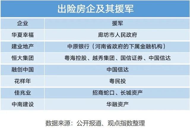 中南建筑是国企吗，江苏中南建筑是国企吗（50亿引入四家国资战投）