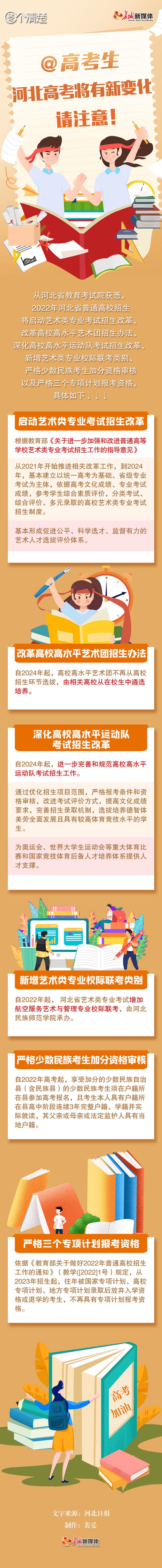 河北高考政策及高考改革最新方案，河北 高考 政策（图个清楚丨河北高考将有新变化）