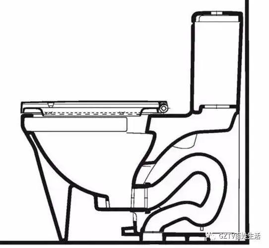马桶堵塞了怎么处理，马桶堵塞如何办（马桶堵住真闹心~别着急）