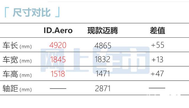 大众迈腾多少钱，大众迈腾售价是多少钱（25万起卖能接受吗）