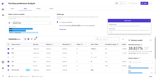 百度指数关键词添加，如何添加百度指数（可能不是数据分析师——体验Amazon）