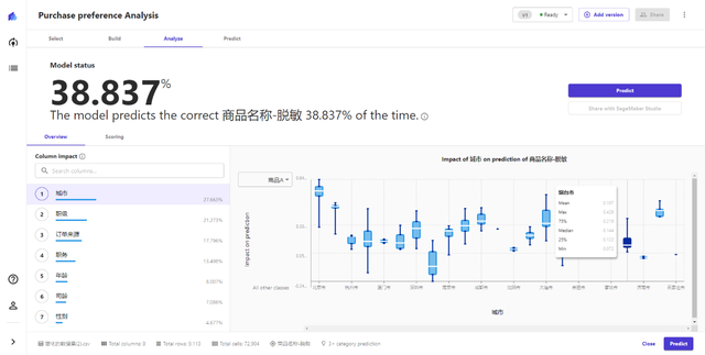 百度指数关键词添加，如何添加百度指数（可能不是数据分析师——体验Amazon）