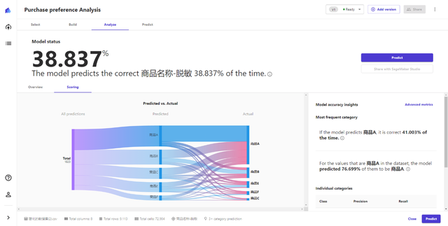 百度指数关键词添加，如何添加百度指数（可能不是数据分析师——体验Amazon）